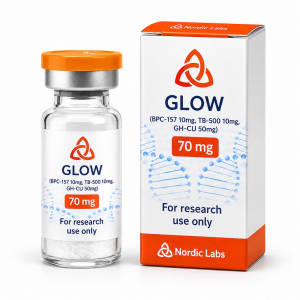Nordic Labs GLOW 70mg GHK-CU TB-500 BPC-157