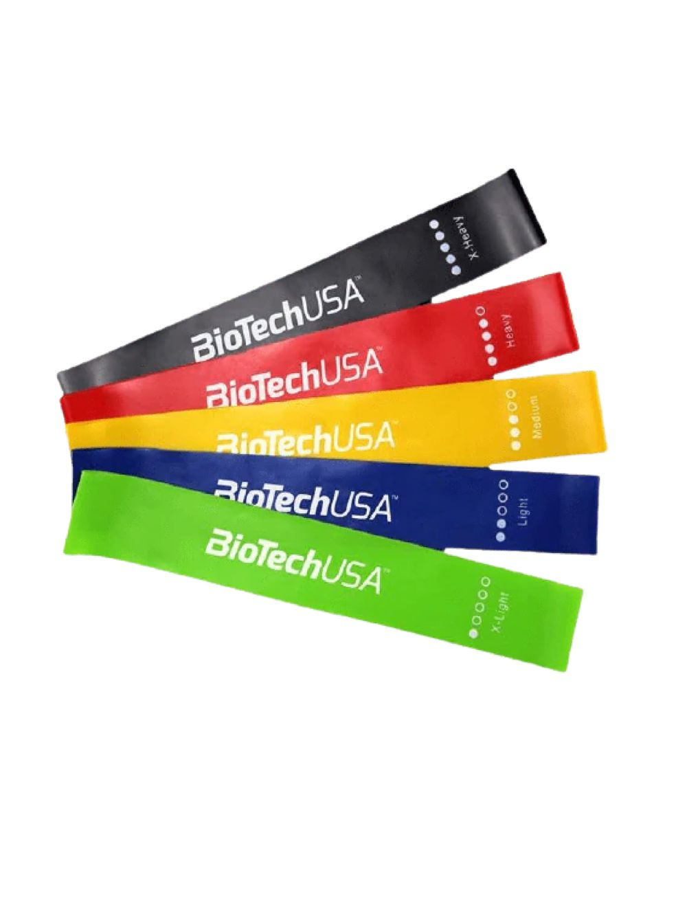 Resistance hotsell bands wish