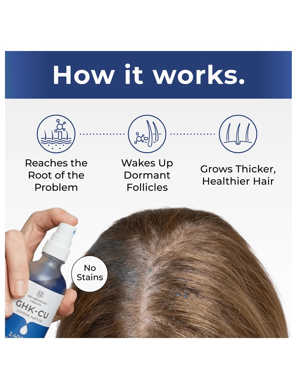 Neutrogan Health GHK-Cu Copper Peptide Hair & Scalp Serum | 2400mg | 60ml Neutrogan Health GHK-Cu Copper Peptide Hair & Scalp Serum | 2400mg | 60ml