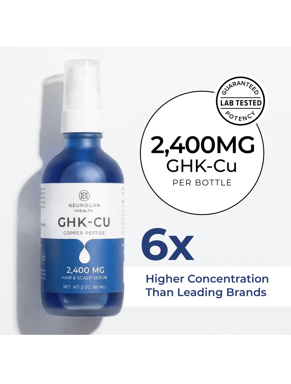 ghk cu copper peptide serum uk GHK-Cu For Firmer & Radiant Skin 1 formulated to help support firmer Copper Peptide Serum - Sensora