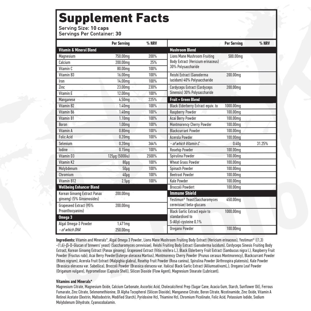 twp whealth ingredients