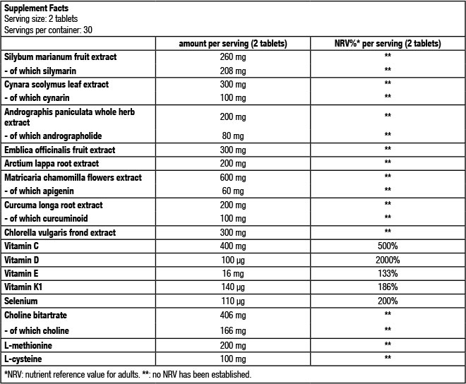 BIOTECH-USA-LIVER-AID-INGREDIENTS