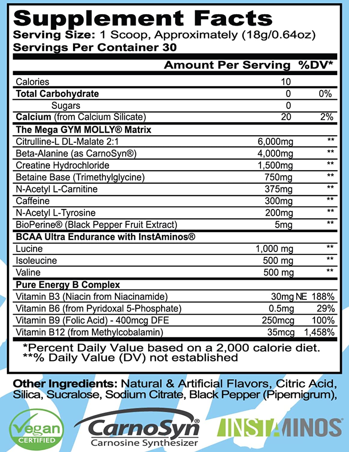 GymMolly Pro Pre Workout Ingredients