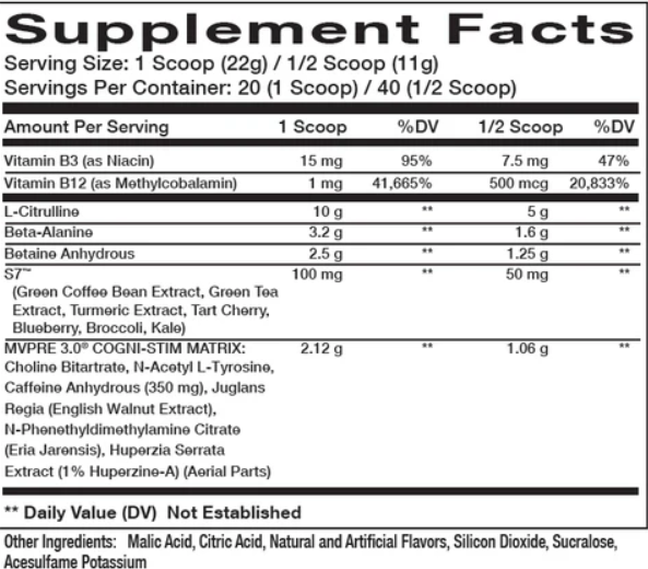 InnovaPharm MVPre 3.0 ingredients