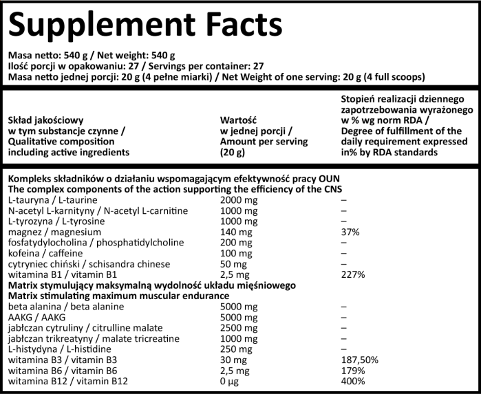 Iron Kingdom Pre Workout Nutrition Facts